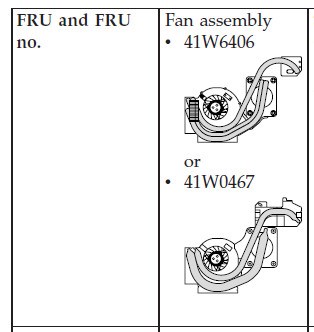 Fejl